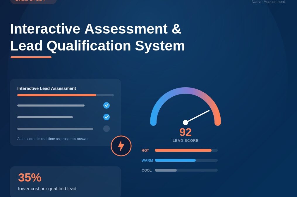 Interactive Assessment & Lead Qualification System